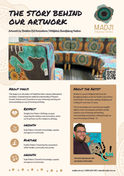 Meaning Behind The Artwork